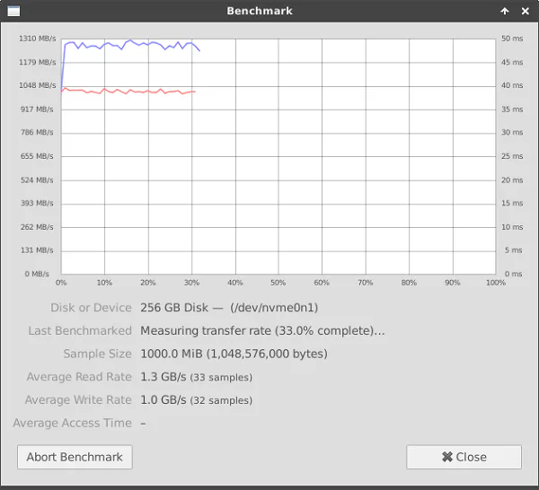 KingSpec NVMe Bench P2