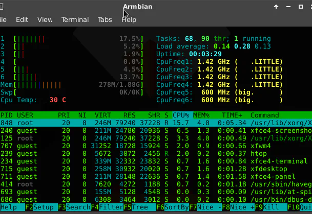ROCK Pi4 CPU Stress 03