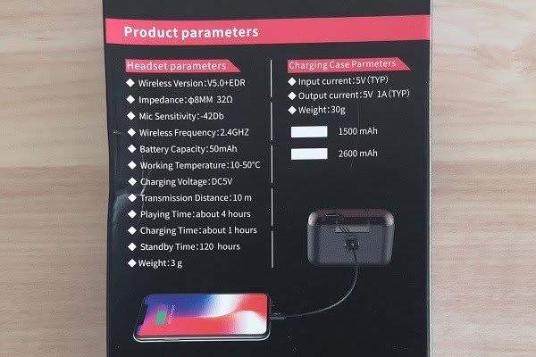 Q32TWS Package 6