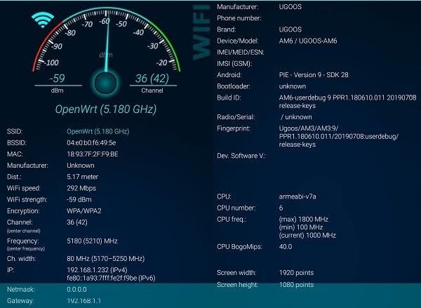 Ugoos AM6 WiFi signal