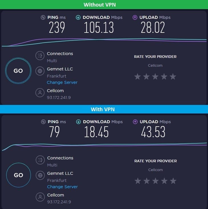 DE VyprVPN WireGuard Test