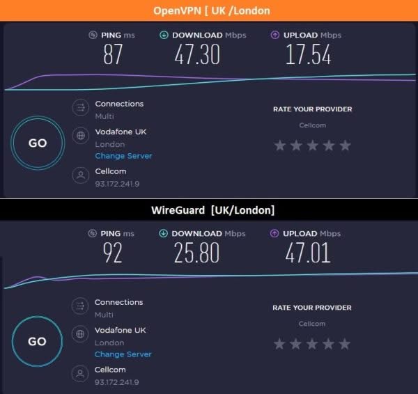 FR OpenVPN WireGuard