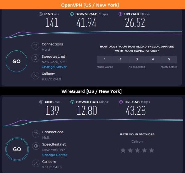 US OpenVPN WireGuard