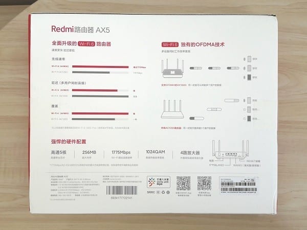 Redmi AX5 Pkg 2 Redmi AX5 Pkg 2
