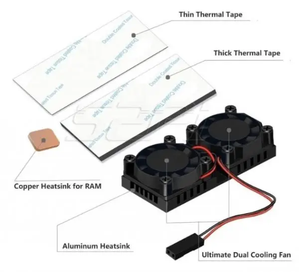 Orange Pi 4b Fan