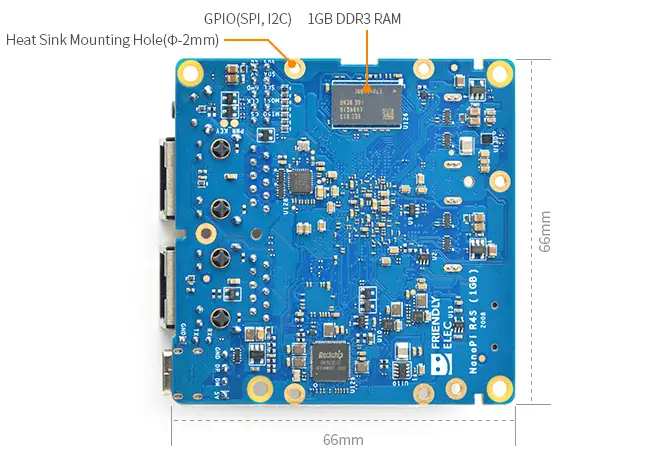Nanopi R4s Back