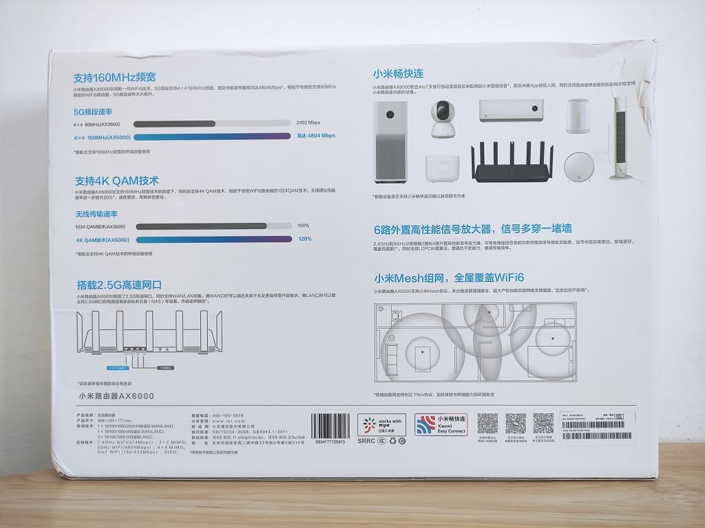 Xiaomi Router Ax6000 Pkg 02