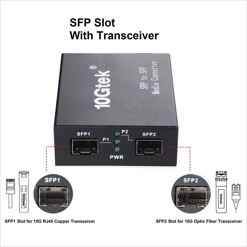 G0200 Sfp Media Converter P3 G0200 Sfp Media Converter P3