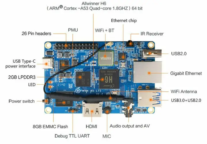 Orange Pi 3 Lts 01