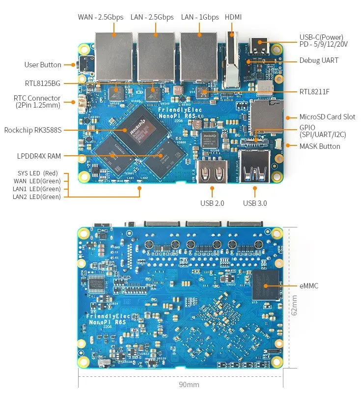 Nanopi R6s Sbc