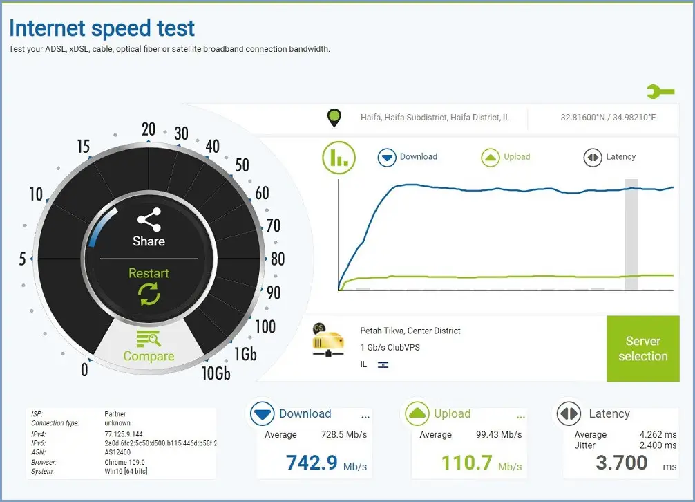Banana Pi R3 Speed Test 1
