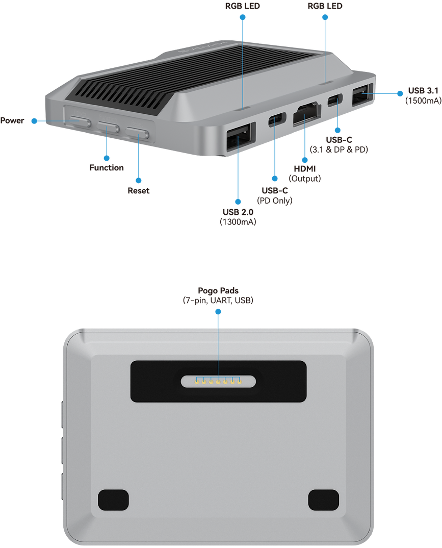 Edge2 Arm Pc Case