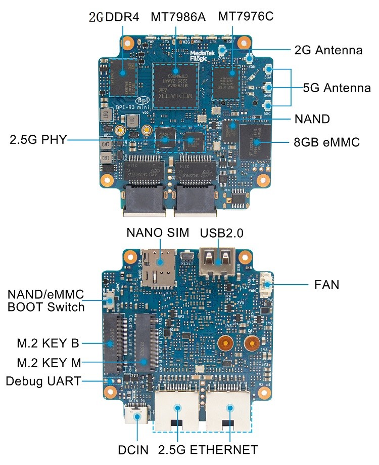 Banana Pi Bpi R3 Mini Router