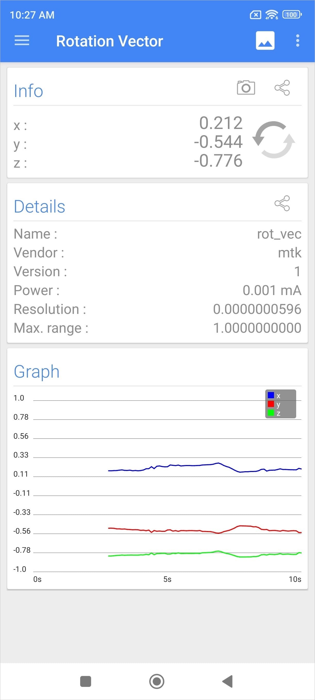 Xiaomi 13T Sensors P8