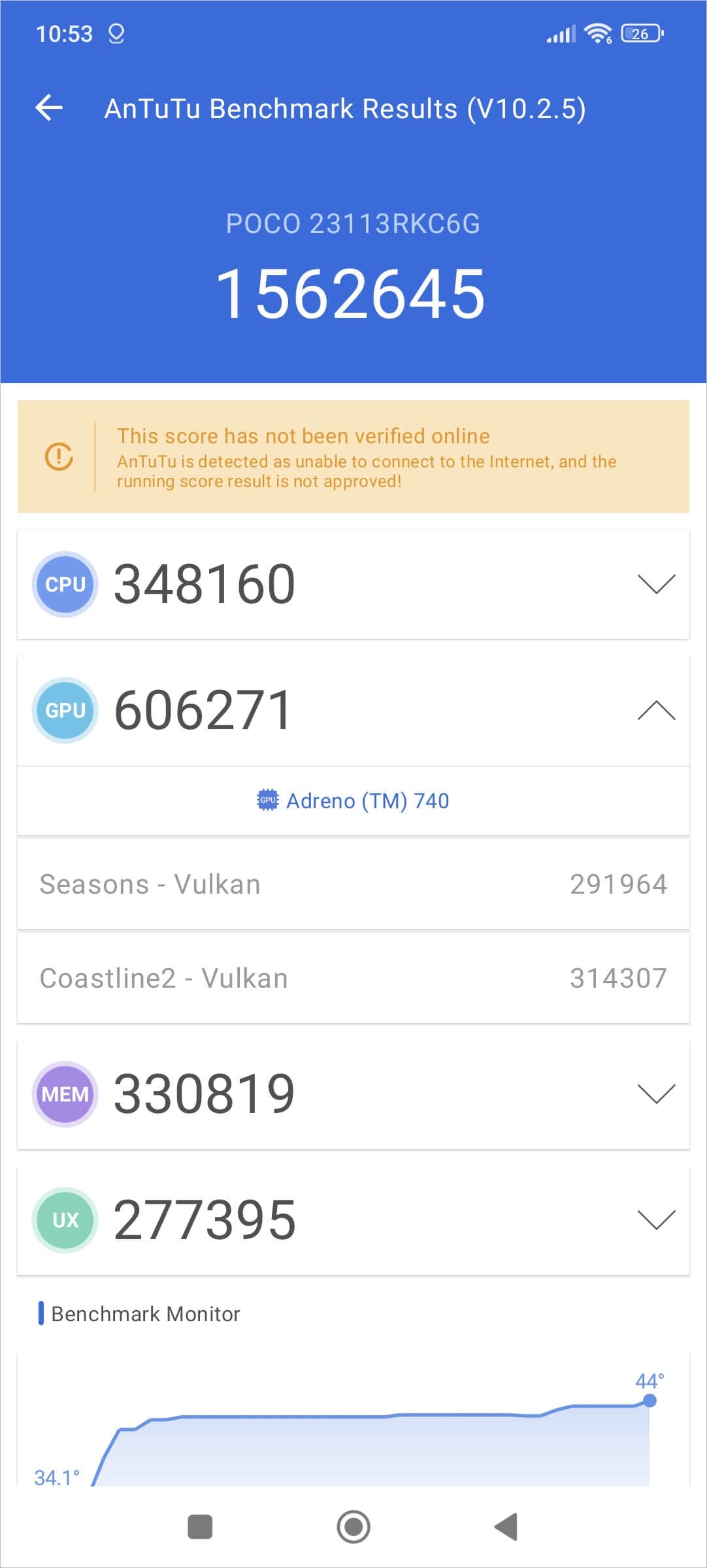 Poco F6 Pro AnTuTu 3