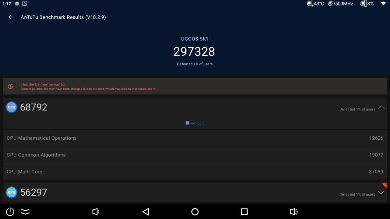 Ugoos SK1 AnTuTu 3