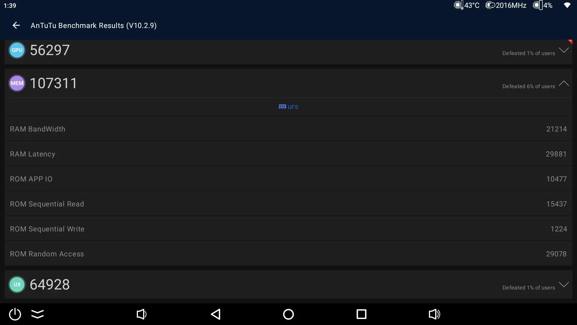 Ugoos SK1 AnTuTu 5