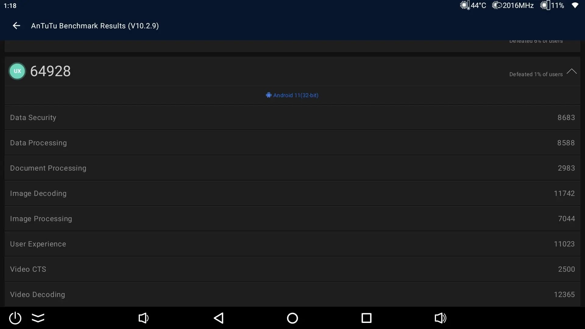 Ugoos SK1 AnTuTu 6