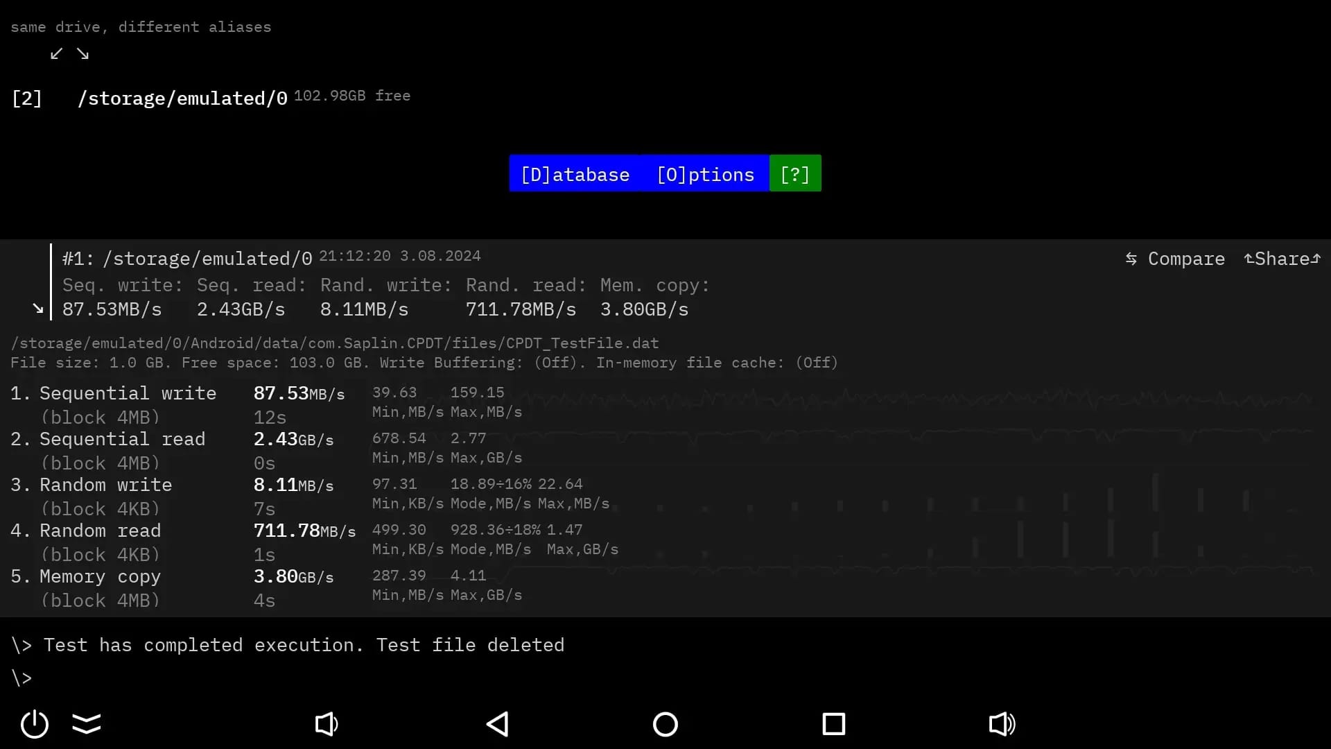 Ugoos SK1 Flash Speed Test 2