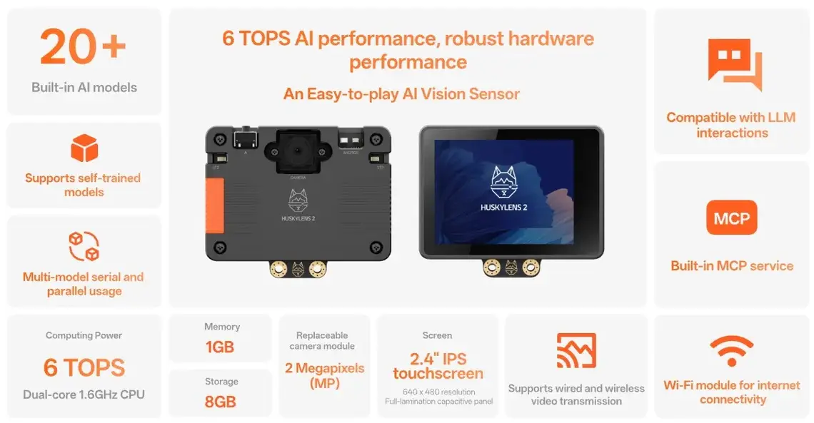 HUSKYLENS 2: DFRobot's New AI Machine Vision Sensor Unveiled - dfrobot-huskylens-2