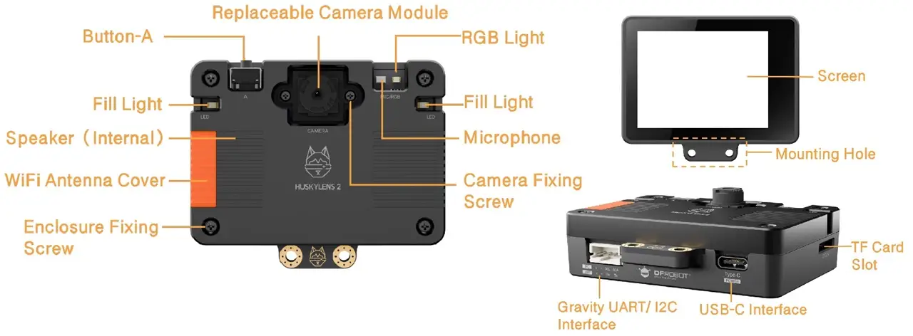 HUSKYLENS 2: DFRobot's New AI Machine Vision Sensor Unveiled - dfrobot-huskylens-2
