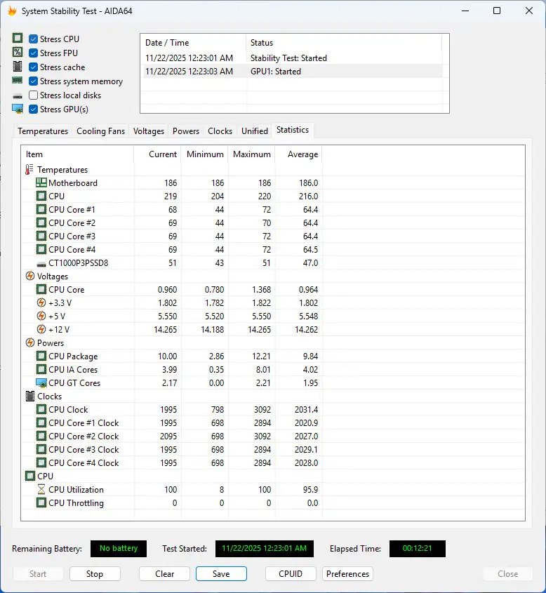 IOTA Stress Test Metal Case 1