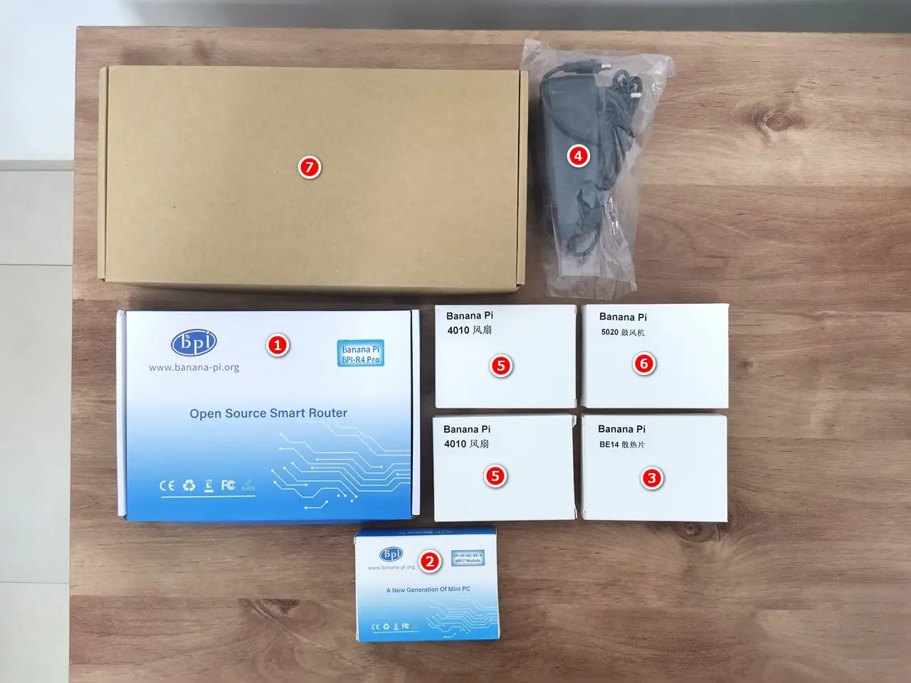 BPI 4Pro Items