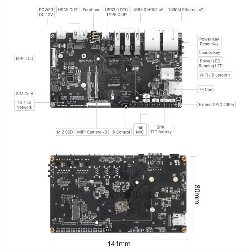 k7 board Interfaces