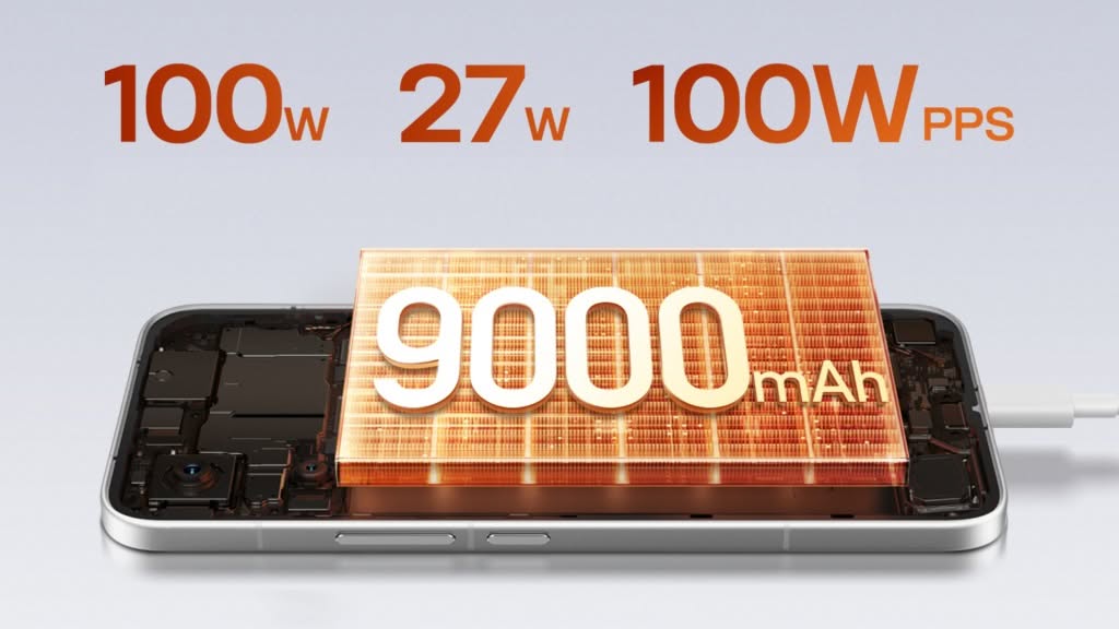 Xiaomi Redmi Turbo 5 Max Battery
