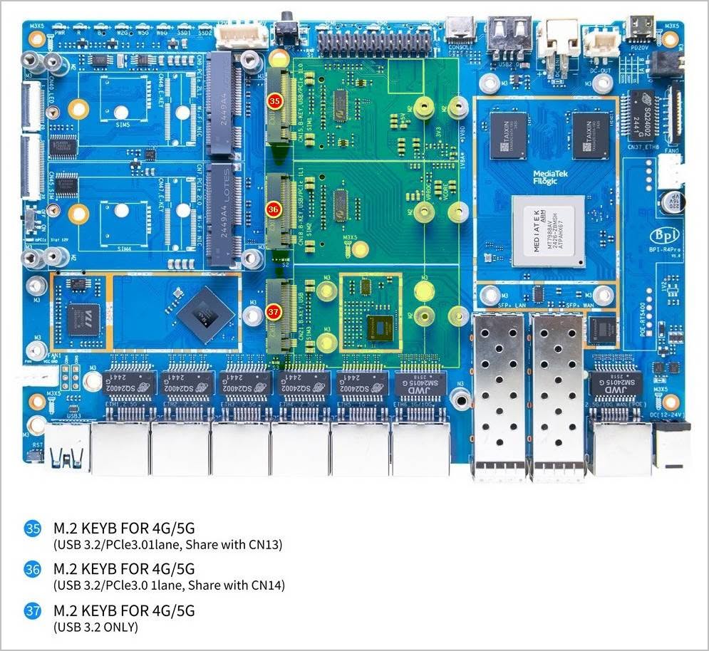 BPI R4Pro M.2 Slots