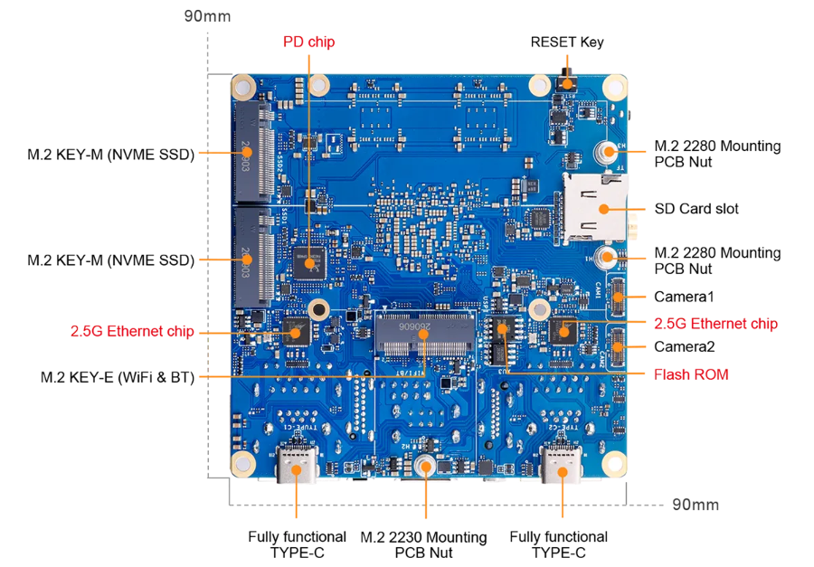 Orange Pi 6 Interfaces 2