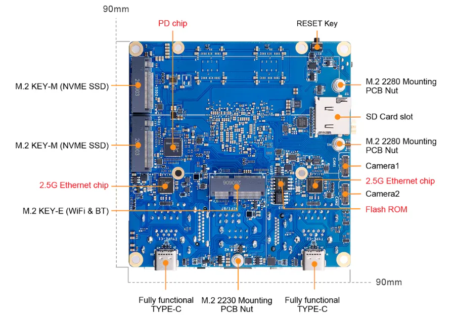 Orange Pi 6 Interfaces 2