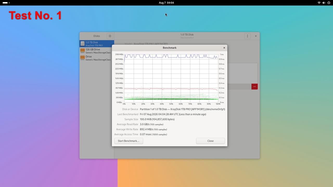 Benchmark results for Orange Pi 6 showing disk performance metrics and average read/write speeds.