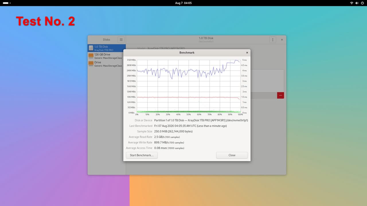 Benchmark results for storage performance on the Orange Pi 6, showing read/write speeds and access times.