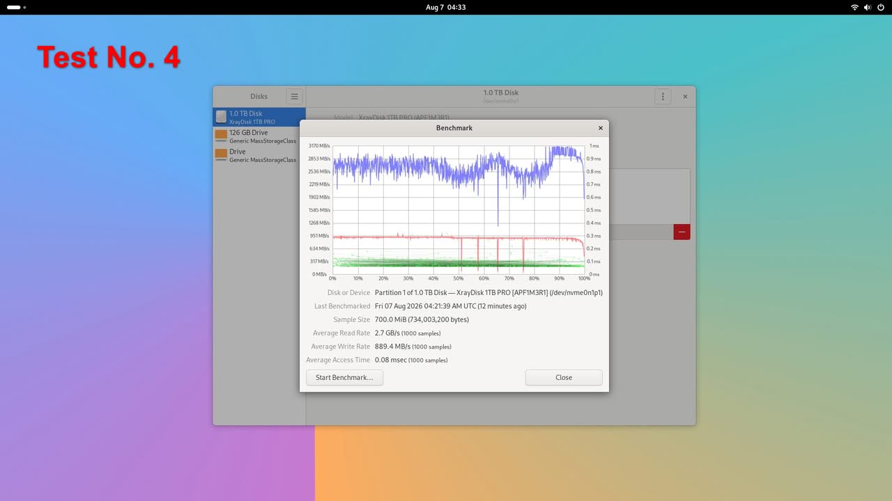 Benchmark results for the Orange Pi 6 showing disk performance metrics and read/write speeds.
